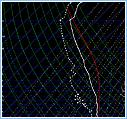 Observed Upper Air Sounding